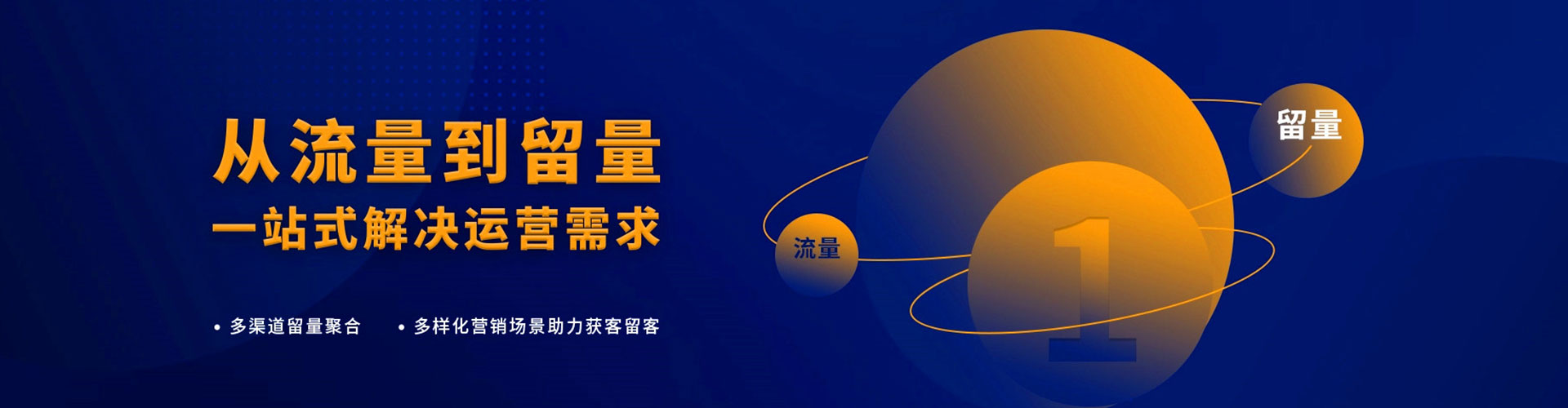 竹溪网络推广开户